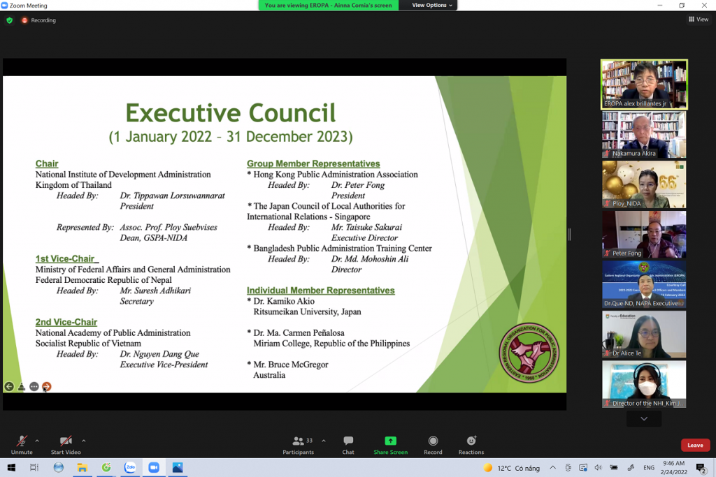 Danh sách Hội đồng Điều hành và các thành viên tham gia cuộc họp.